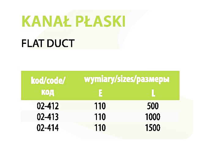 Parametry techniczne kanału wentylacyjnego płaskiego pcv 110